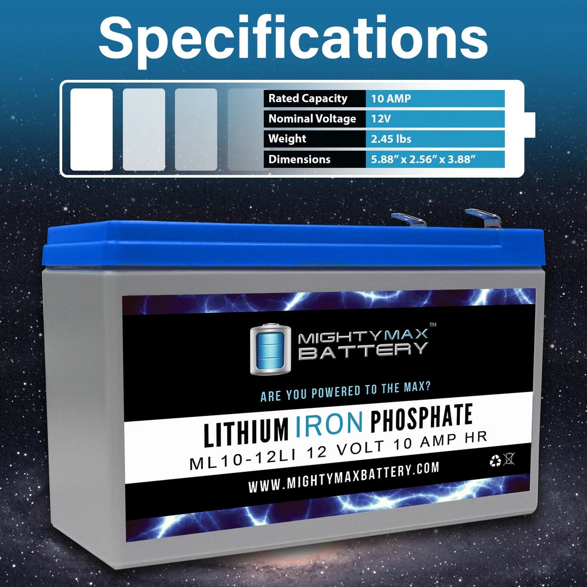 12V 10AH Lithium Replacement Battery matching with Dynacell WP6.512 - 2 Pack